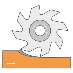 Gegenlauffräsen